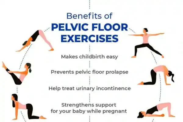 Pelvic Floor Exercises with faecal incontinence Altrincham