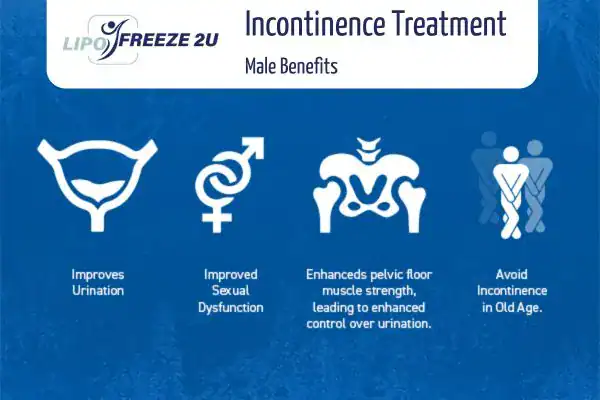 What to Expect During the Treatment Altrincham